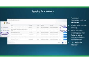 Applying for a Vacancy