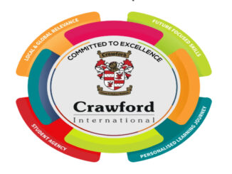 Crawford College Sandton Matric Results | Pass Rate| Fees | Admissions | Subjects | Contact| Exams and Test Timetable