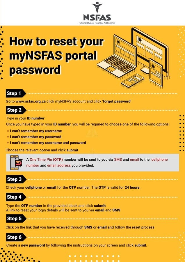 HOW TO RESET /RECOVER NSFAS PASSWORD
