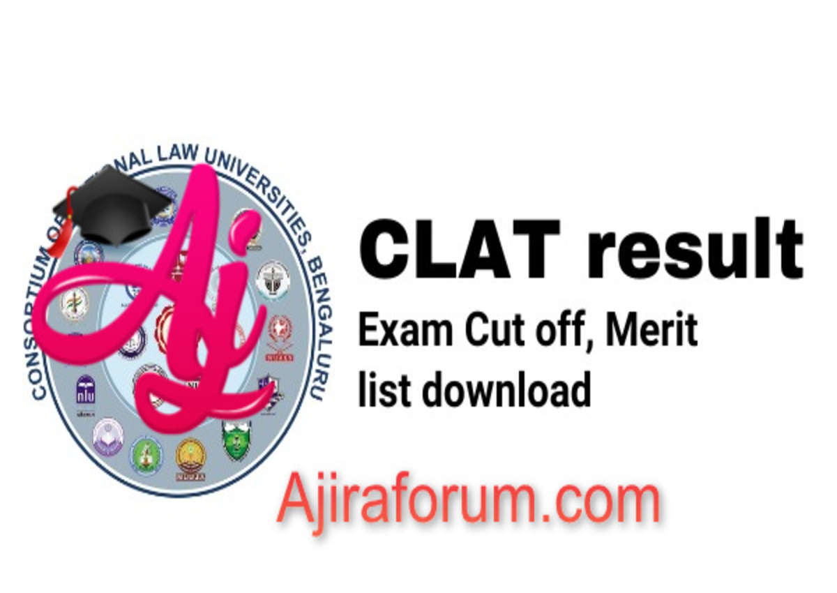 Clat Examination Results NLU scorecard merit list PDF Download 2023/2024