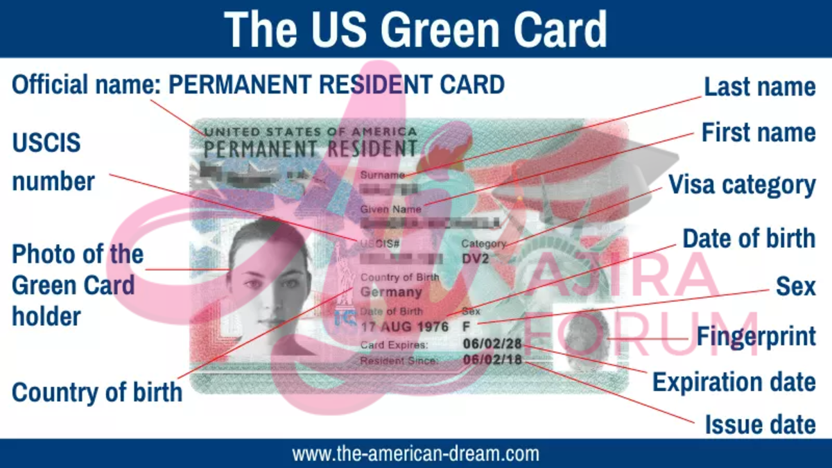 How to apply for a Green Card