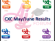CXC Results 2023 May/June -How do i get my old cxc results online