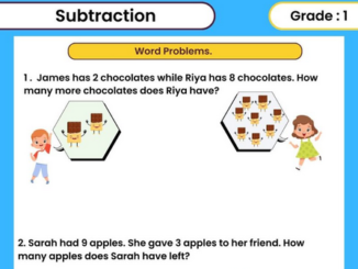 Subtraction Word Problem Scenarios for Grade 1