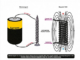 Electromagnetism Grade 11 Notes: A Comprehensive Guide for Students