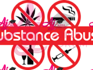 Definition of Substance Abuse for Grade 7 Learners