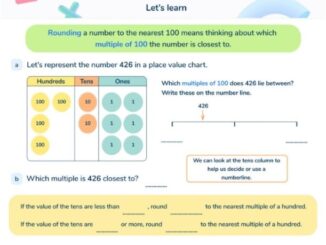 Reasons Why we Round off Numbers: Mathematics Lesson