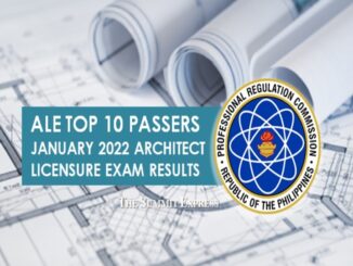 CLE RESULTS 2022: Criminology Licensure Exam Result December 2022-January 2023