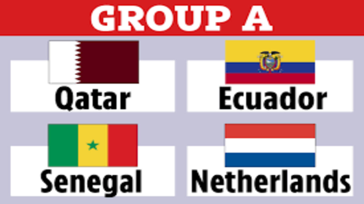 FIFA Group A (Ecuador)