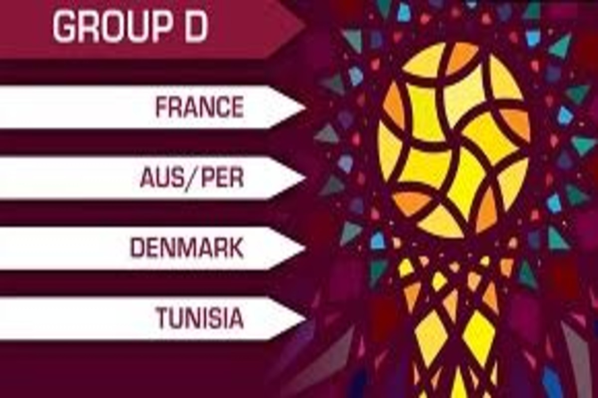 FIFA Group D (France):