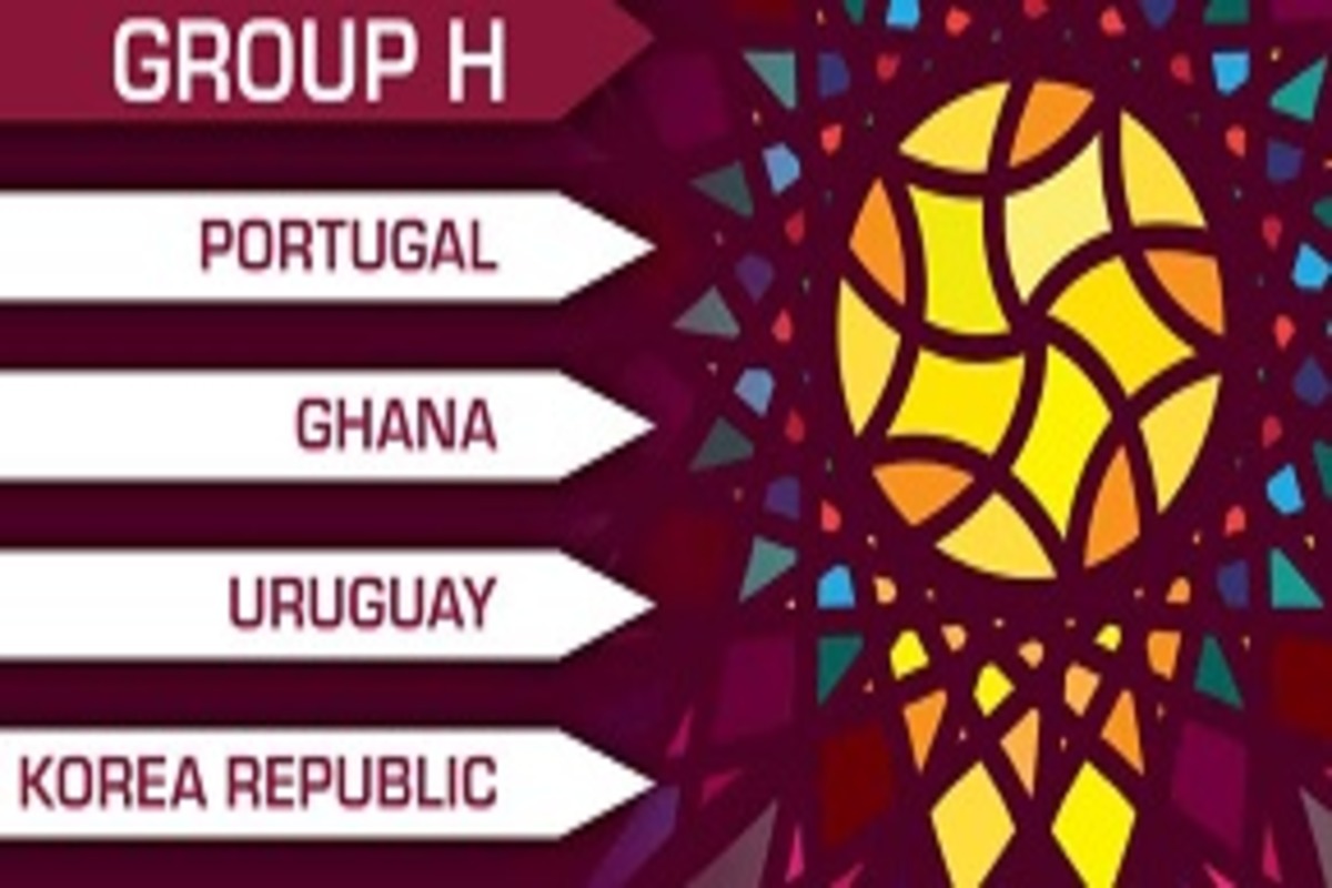 FIFA World Cup Group H (Uruguay)