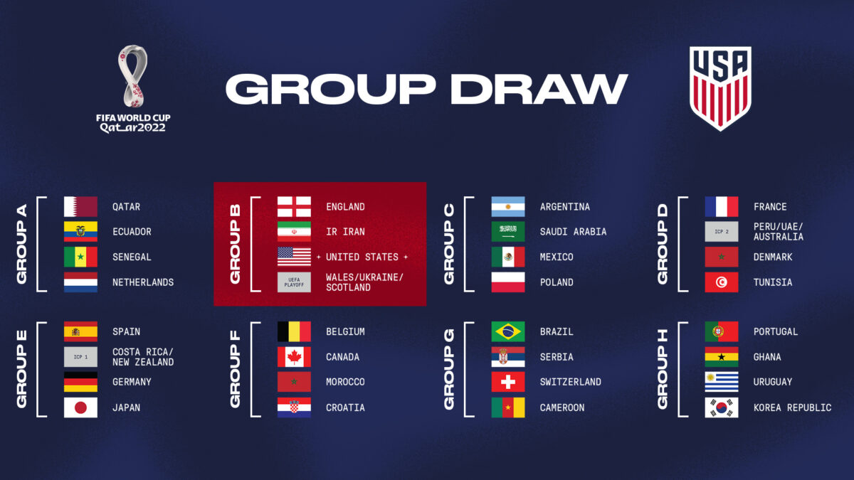 Group B (United States)