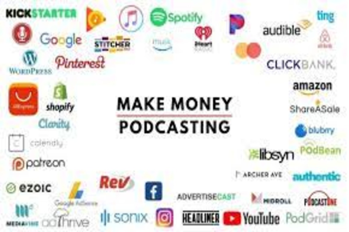 How to Make Money Podcasting: A Guide