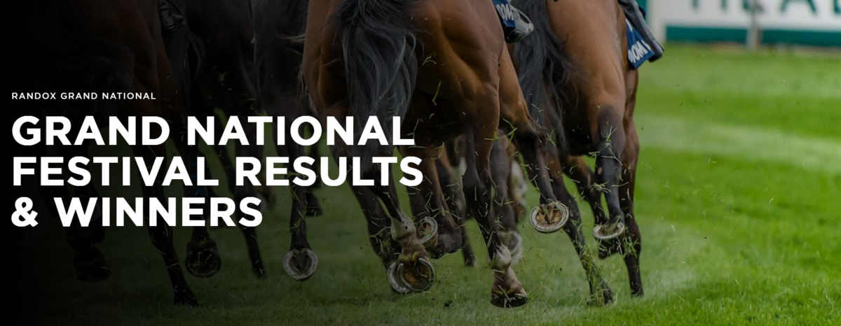 Grand National Festival Results & Winners