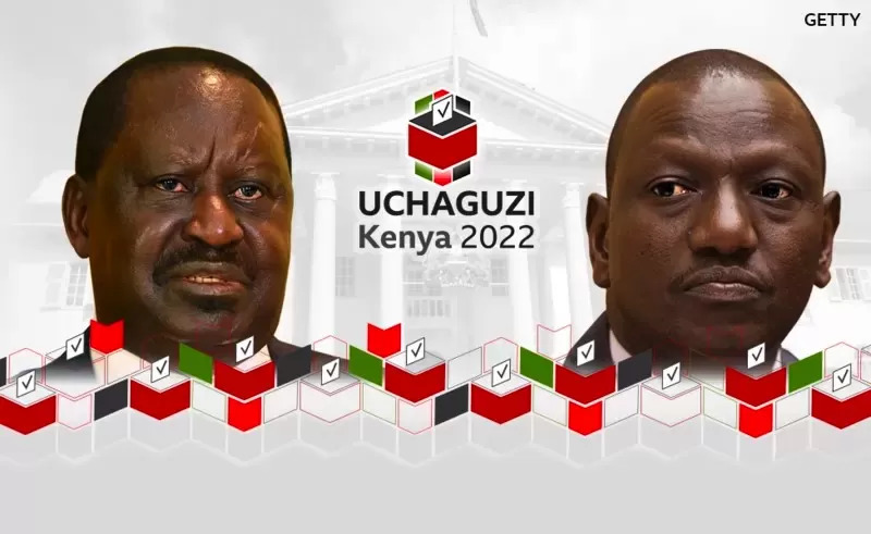 Matokeo ya uchaguzi Kenya 2022: Kenya Presidential Election Results Live Updates