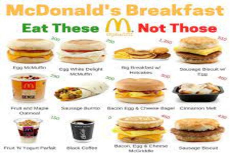 Mcdonald's Breakfast Menu Price List