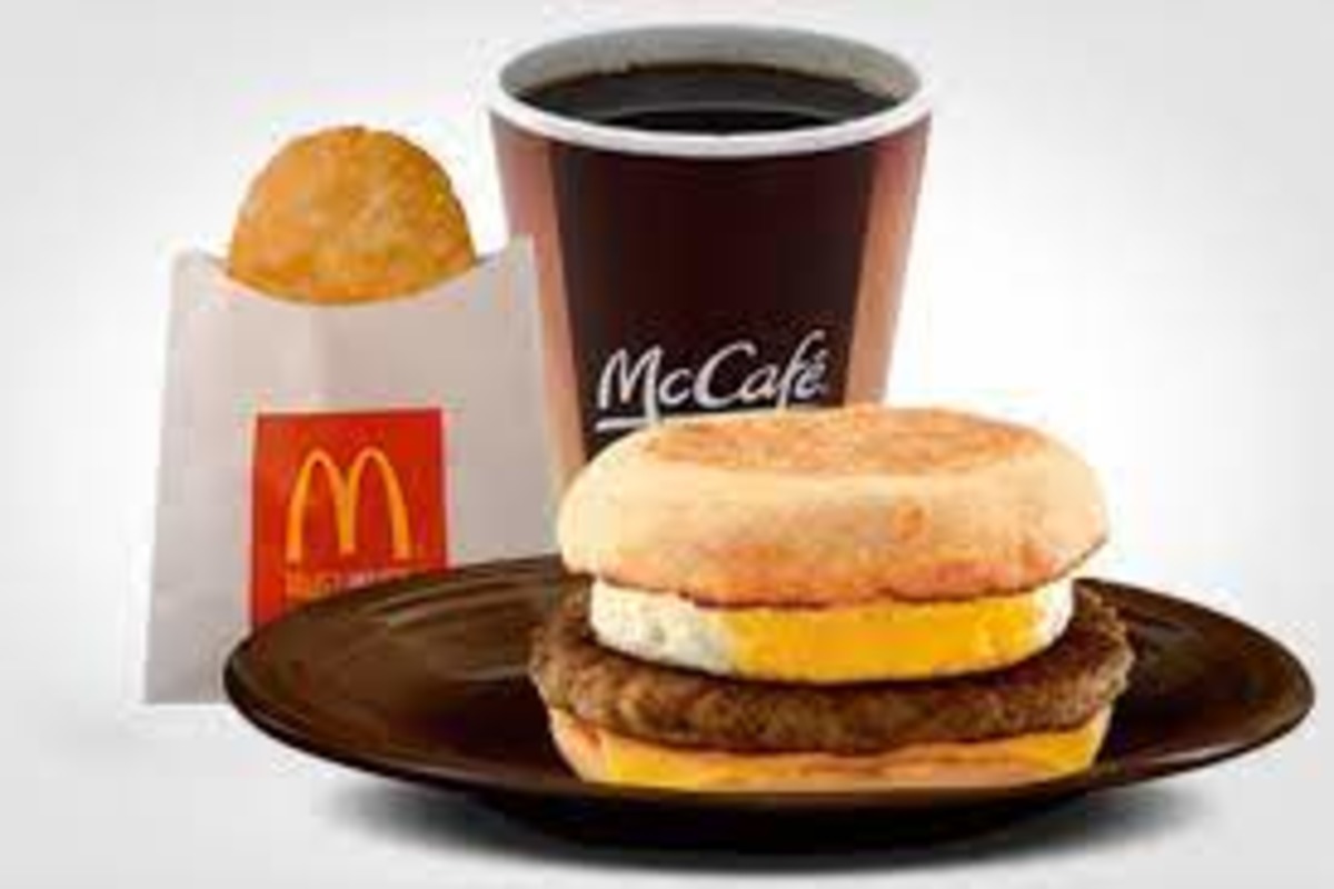 McDonald’s Breakfast & McCafe Menu Prices