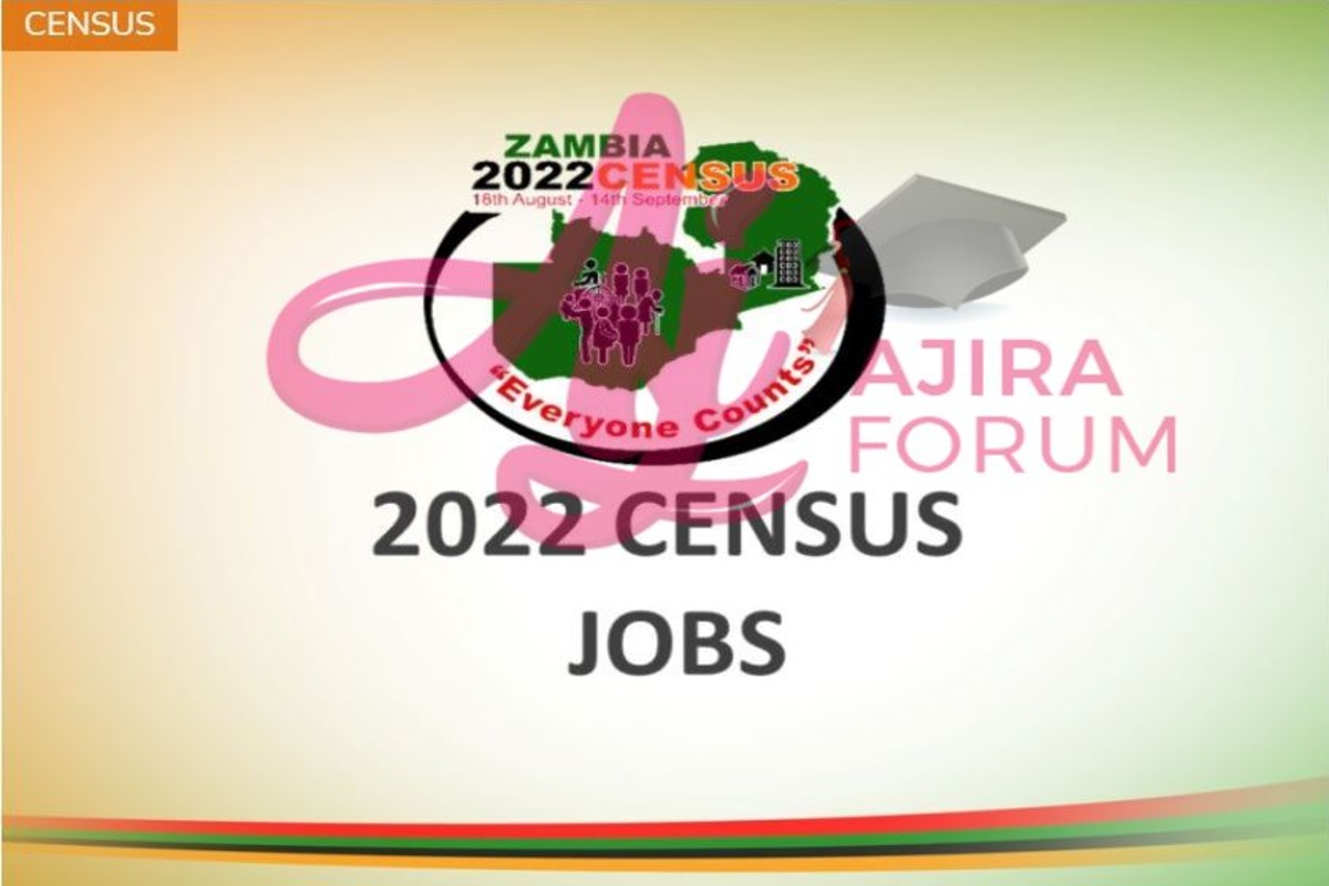 ZamStats Census Aptitude Test  Schedules – Zambia 2022