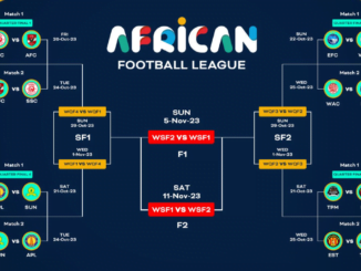 Ratiba ya Africa Football League 2023/2024