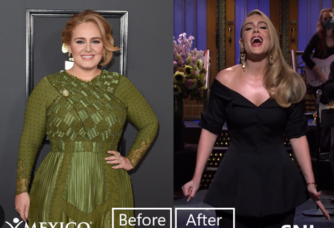 Adele Weight Loss-how much does adele weight now?