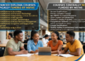 List of Advance Diploma Courses Funded by NSFAS + Courses Not Covered