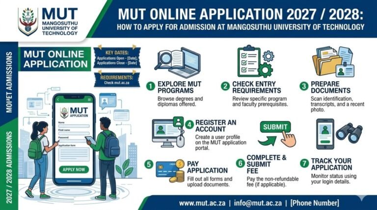 MUT Online Application 2027 /2028 -How to Apply for Admission at Mangosuthu University of Technology
