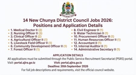 14 New Chunya District Council Jobs 2026: Positions and Application Details